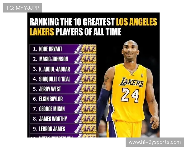 NBA湖人王朝重塑之路与新星崛起全景解析传奇传承与未来蓝图展望