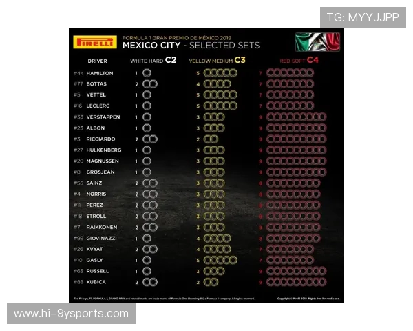 围绕F1新赛季风云动态与车队博弈前瞻解析全球焦点追踪深度观察