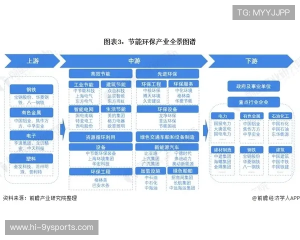 利兹联俱乐部发展历程与未来战略全景解析 利兹联俱乐部发展历程与未来战略全景解析