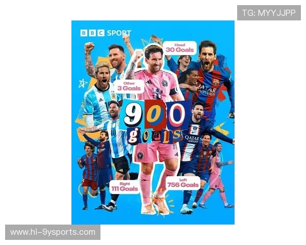 梅西引领新时代足球风潮全面解析技战术与辉煌成就