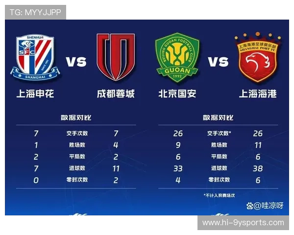 本赛季焦点对决全面升级多支强队争冠格局迎来关键转折时刻