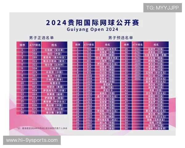 网球赛场风云再起新星崛起引领赛事格局变化