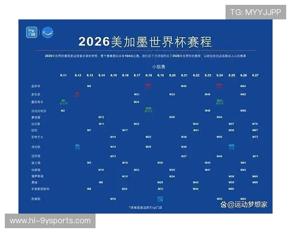 2026世界杯开幕时间及赛事亮点全解析